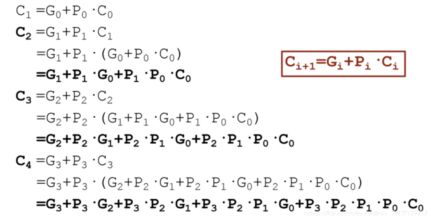 image-20231012142911886