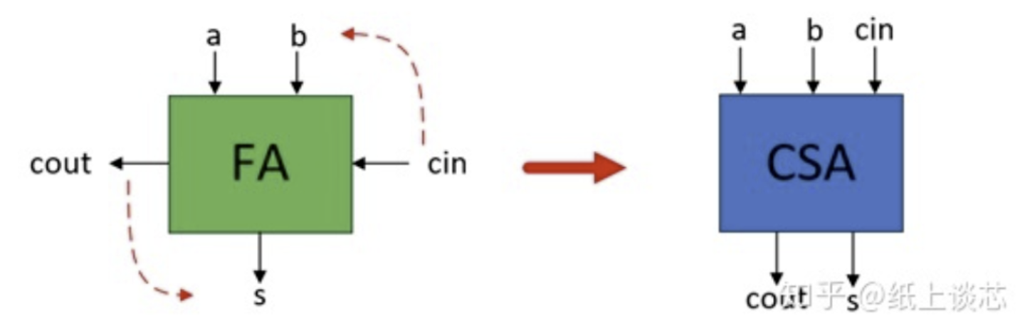 image-20231012144415354