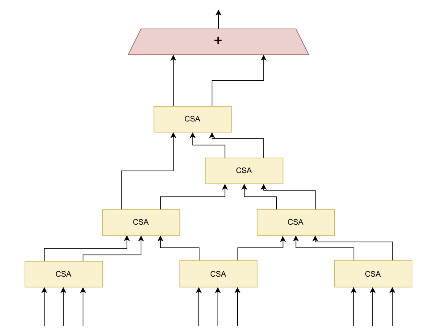 image-20231012145911719