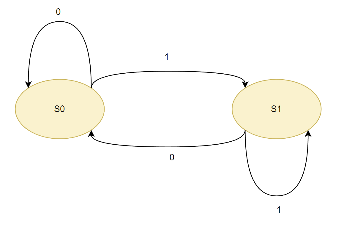 image-20231026132847947