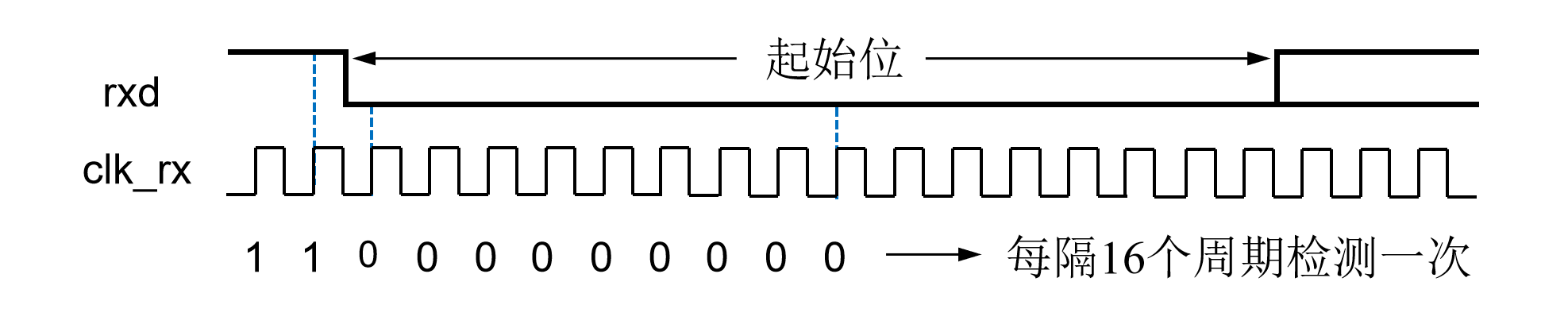 image-20231116125320572