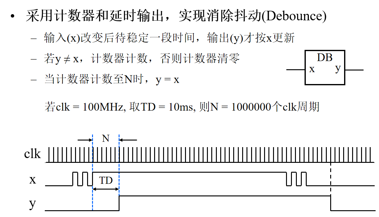按键与开关去抖动